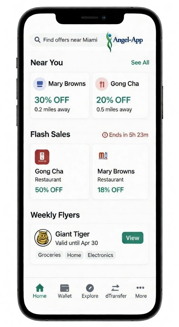 Digital Coupons Promotion